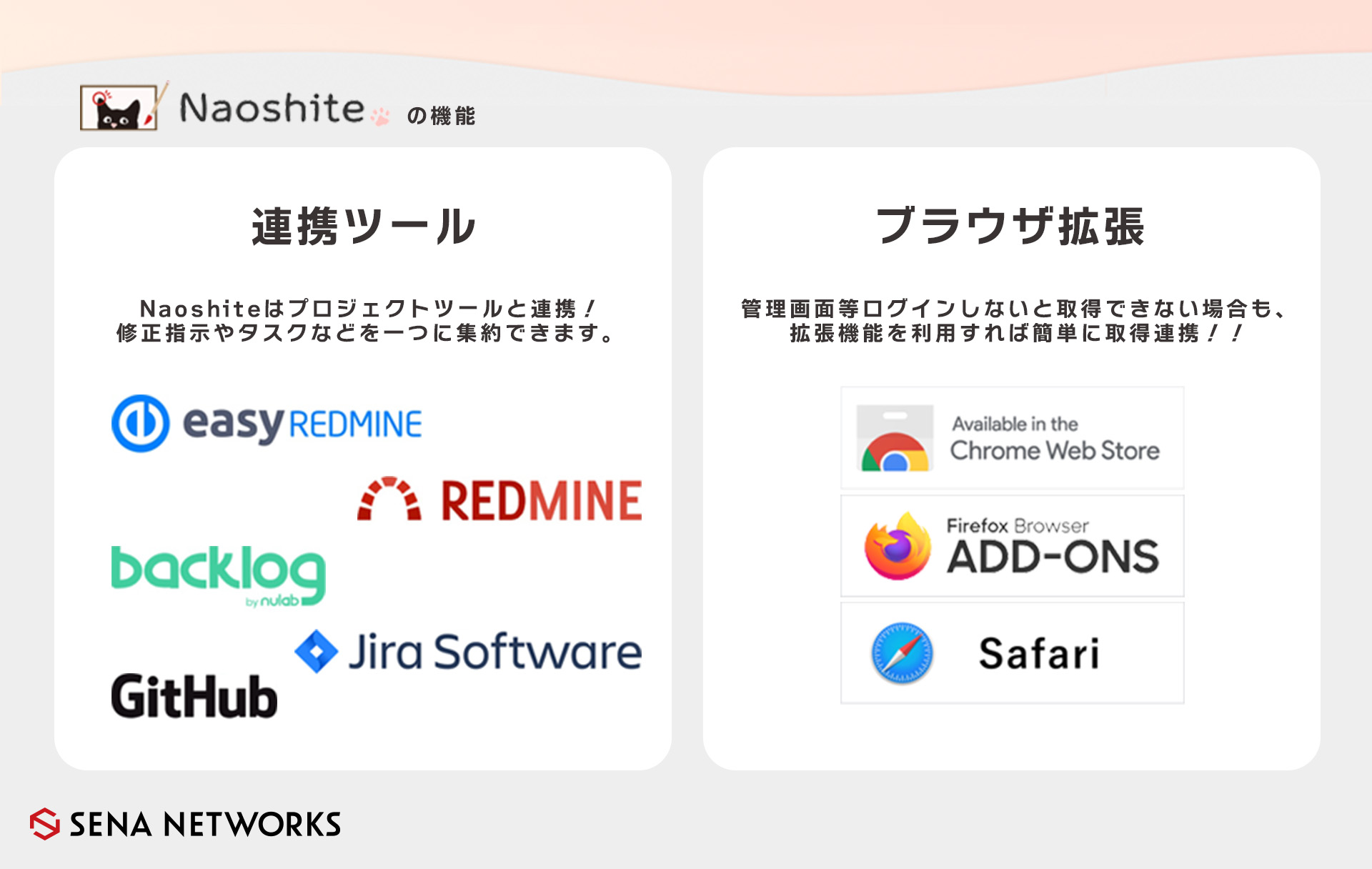 Naoshiteその他の機能画像