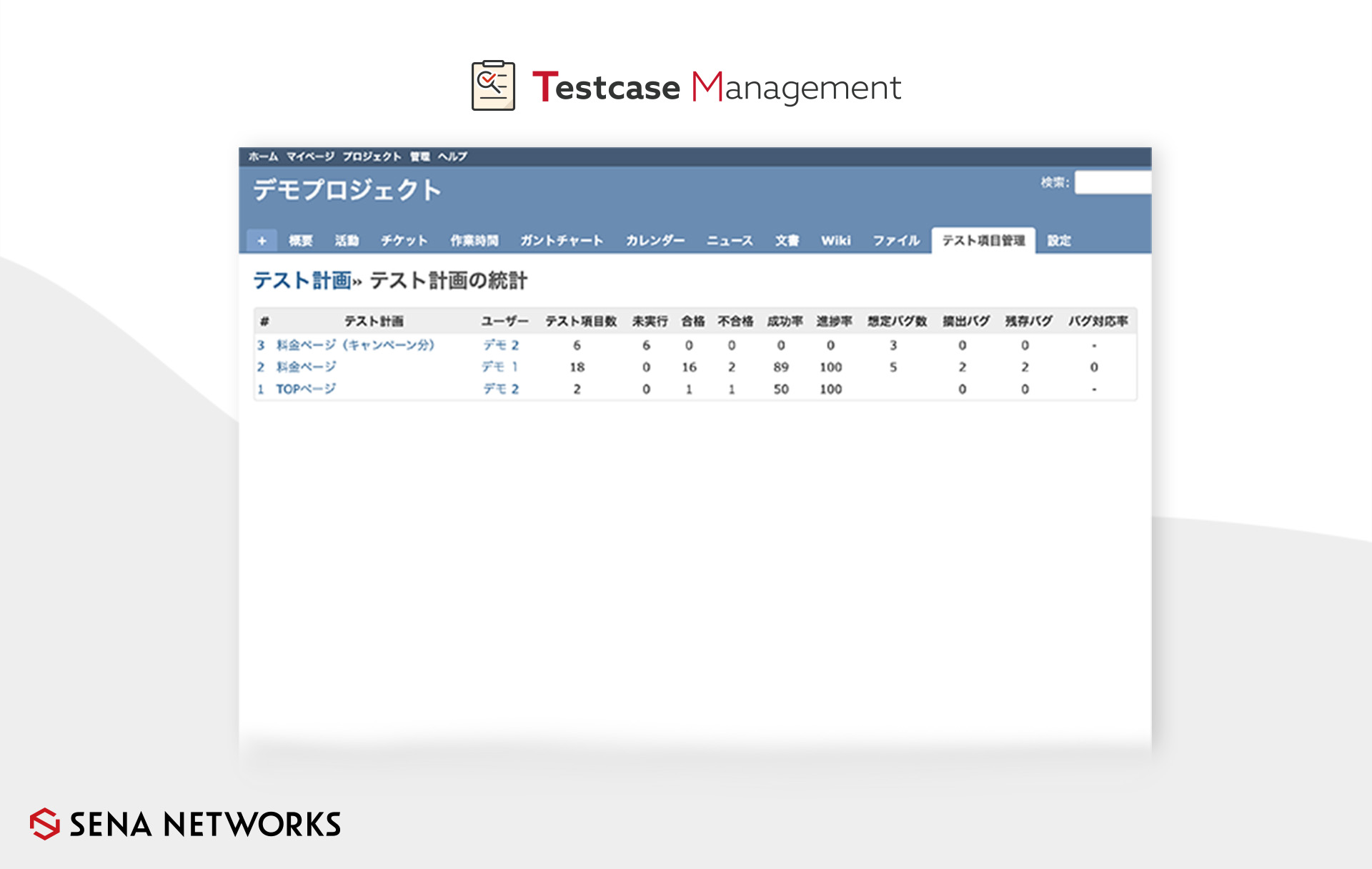 Testcase Managementの特徴画像3