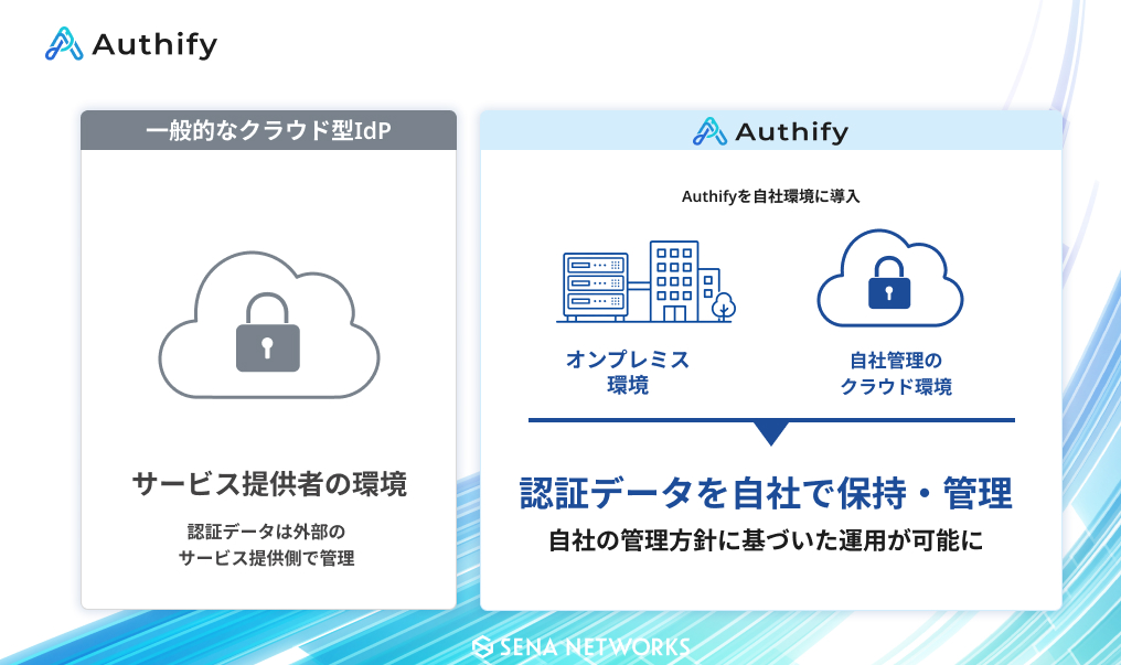 認証データを自社環境で管理